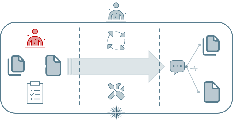 IMPULS3 Requirements Verification and Validation