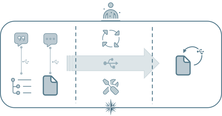 IMPULS3 Requirements Specification